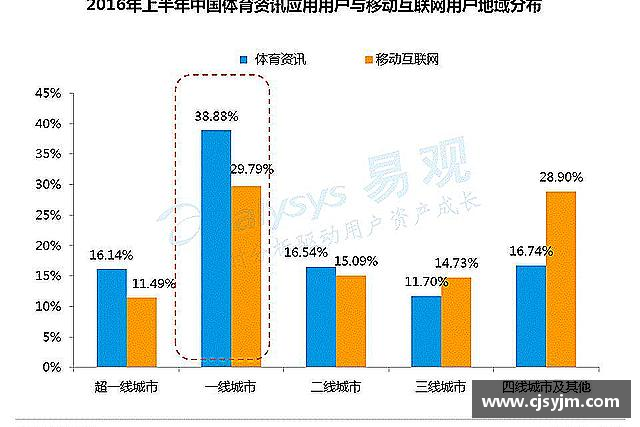 知道公海赌船